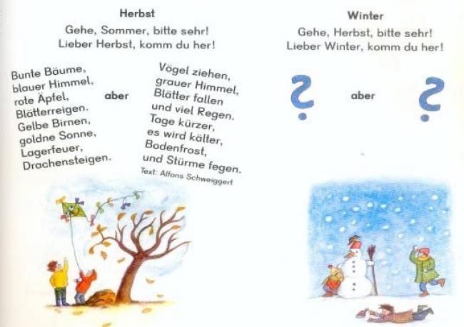 Es erscheinen die Pigmentflecke die Hände